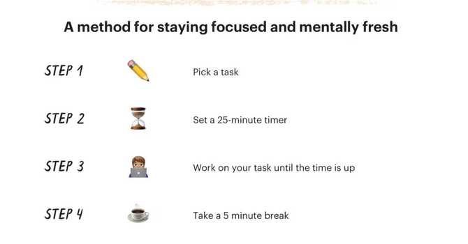 Can I interest you in a Pomodoro?  image