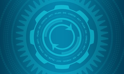 circular image with words 'plan, do, check, act'repeating